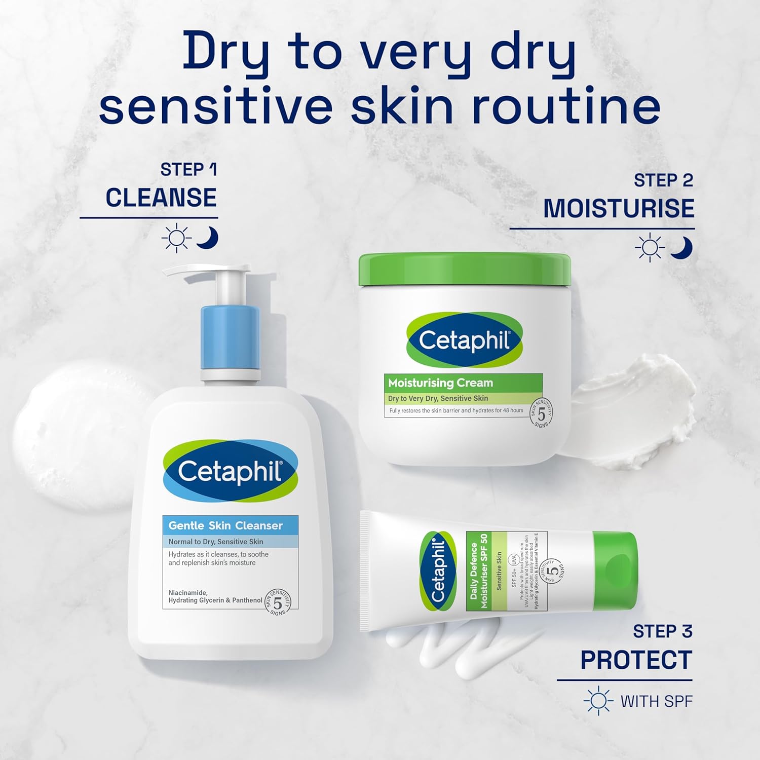 Cetaphil Moisturizing Cream, Face & Body Moisturizer for Men & Women, Dry to Very Dry and Sensitive Skin, Unscented, 450g