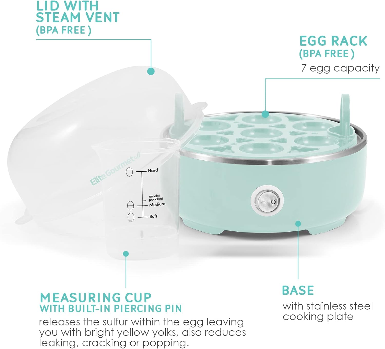 Elite Gourmet EGC115M Easy Electric Egg Cooker, 7-Egg Capacity, Soft, Medium, Hard Boiled Egg Maker, Auto Shut-Off, Includes Measuring Cup, BPA-Free, Retro Mint Green